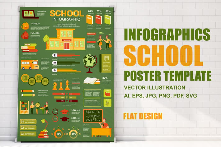 School Learning Infographics Poster Template