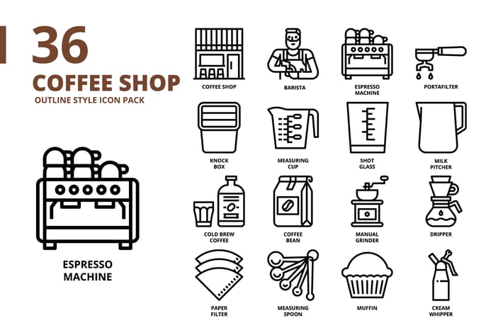Coffee Shop Outline