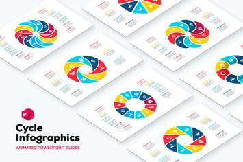 Cycle Animated PowerPoint Presentation