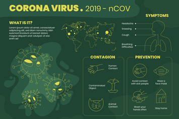 Coronavirus infographic