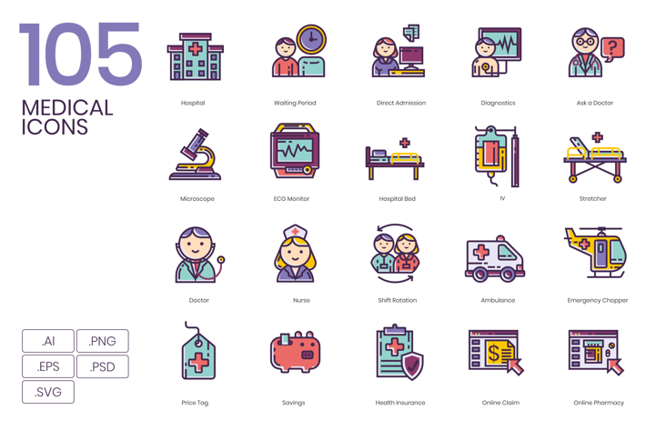Medical Care Icons