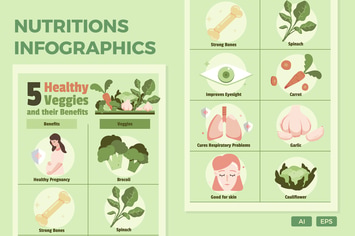 Healthy Veggies and Benefits  - Food Infographics