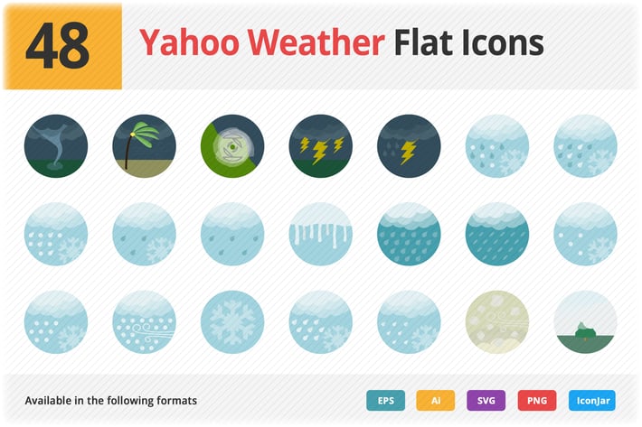 Yahoo Weather Flat Icons Vol 1