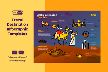 Travel Guide Infographic Template: Arabic