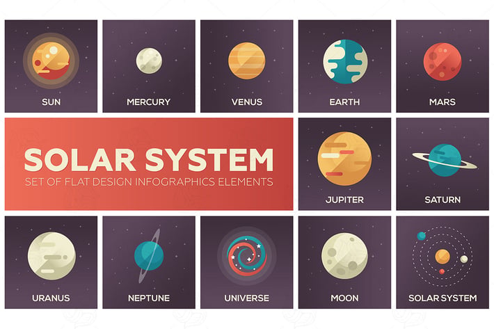 Solar system - set of flat infographics elements