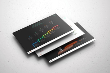 Madura Powerpoint Template