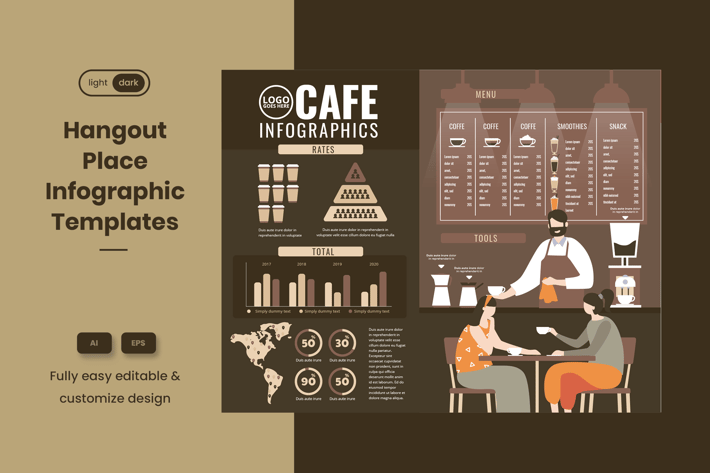 Cool Infographic Template for Cafe & Coffee Shop