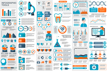 Medical Infographics