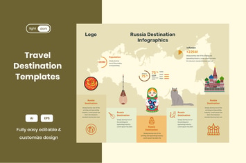 Travel Infographic: Russia