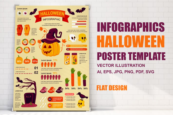 Halloween Party Infographics Poster Template