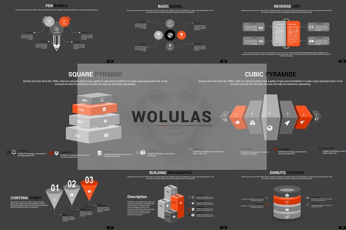 Woloelas - Powerpoint Template