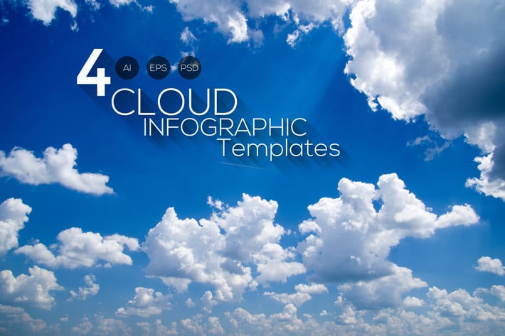 Cloud Infographics
