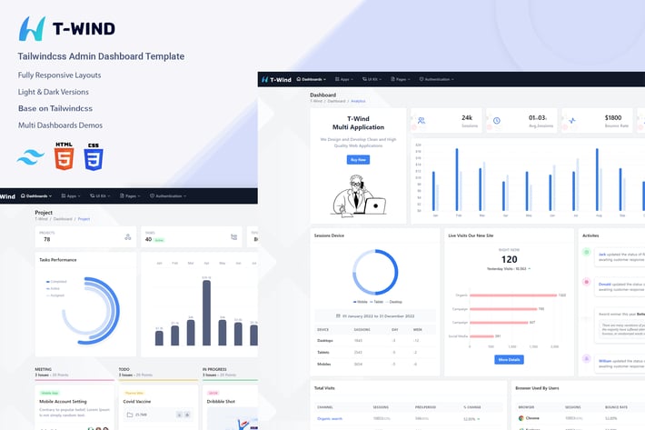 Admin- Tailwindcss Dashboard Template