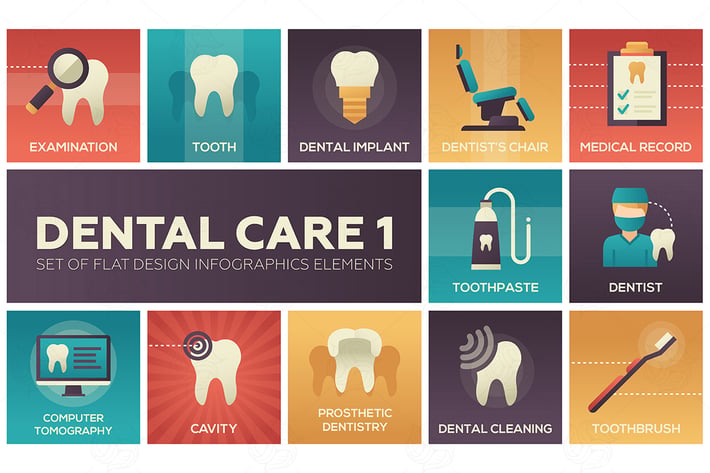Dental care - flat design infographics elements