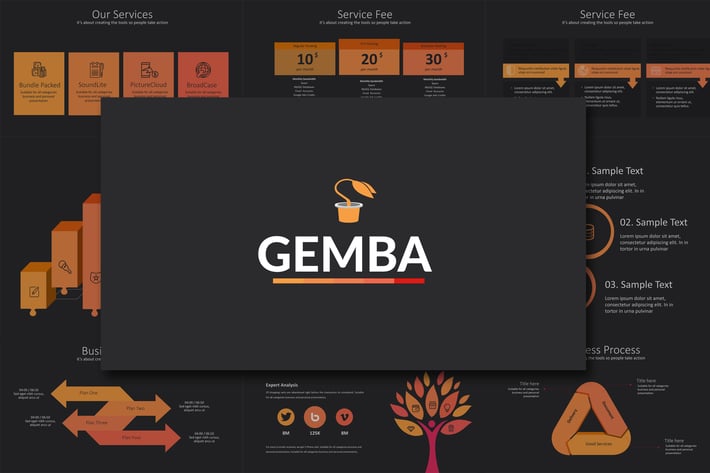 GEMBA Powerpoint Template