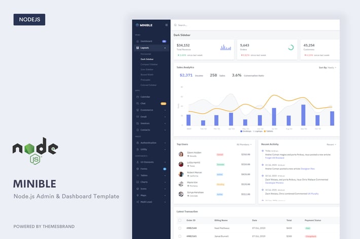 Minible - Node.js Admin & Dashboard Template