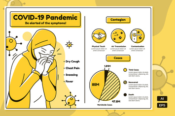 Covid Hijab Woman - Infographics
