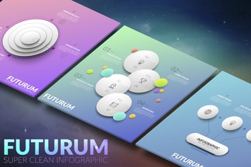 Futurum Infographic. White.