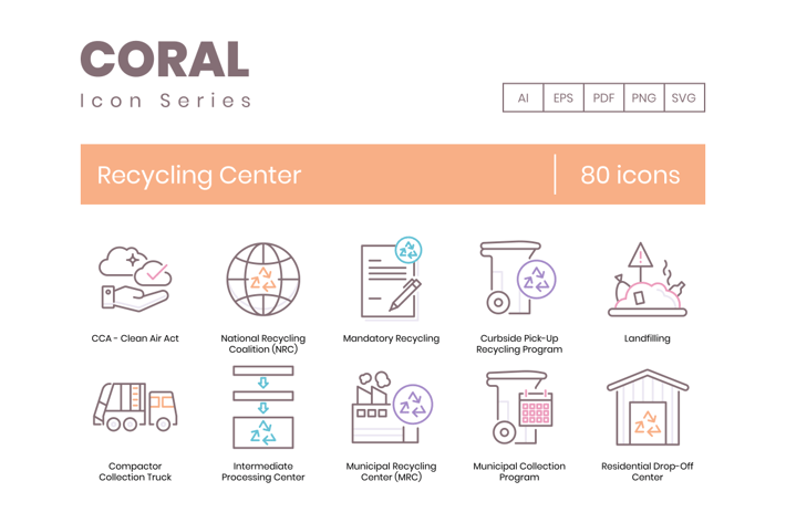 Recycling Icons
