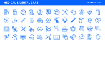 Medical and Dental Care
