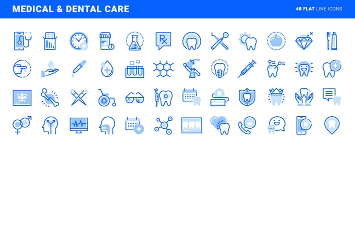 Medical and Dental Care
