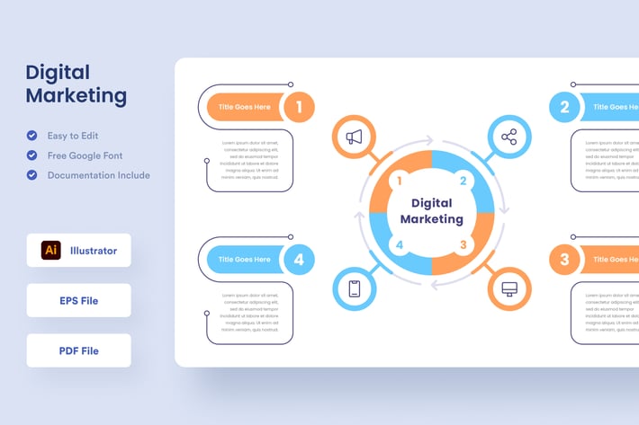 Digital Marketing Infographic