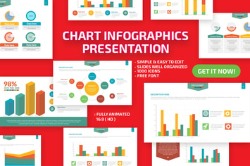 Chart Infographics Keynote
