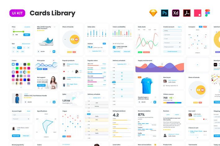 Cards – User Interface kit