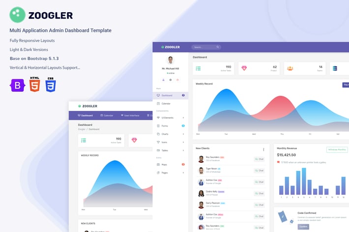 Admin -  Admin Dashboard Template Zoogler 