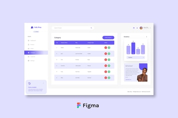 Sally Shop Dashboard Design Figma