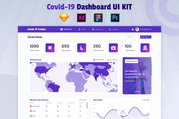 Dashboard Template