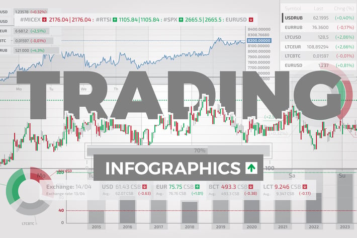Trading Infographic Elements 