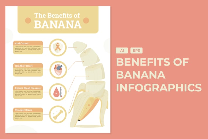 The Benefits of Banana - Food Infographics