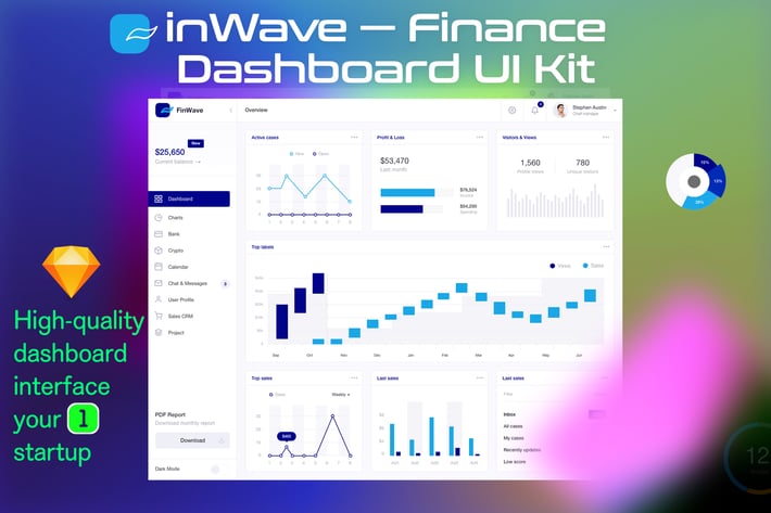 19_Overview. inWave — Finance dashboard UI Kit
