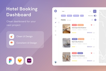 Hotel Booking Dashboard