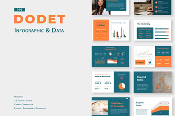 Dodet - Infographic & Data Presentation