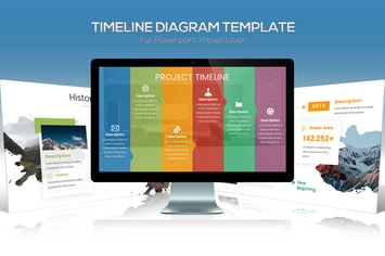Timeline Powerpoint Template