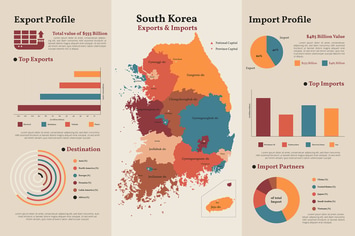 South Korea Map - Geographic infographic templates