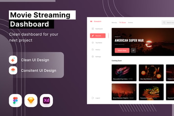 Movie Streaming Dashboard