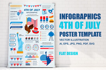 4th of July Infographics Poster Template