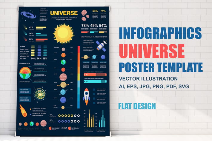 Universe Infographics Poster Template
