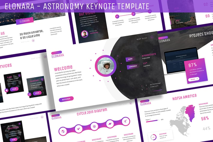 Elonara - Astronomy Keynote Template