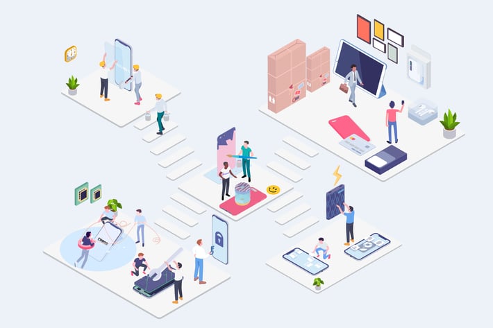 Warranty Customer Care Service Isometric - G1