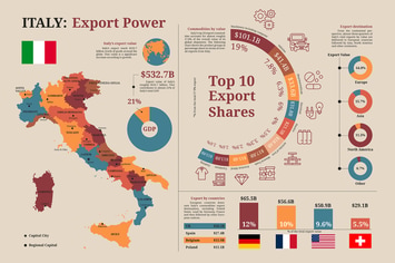 Italy Map - Geographic infographic templates