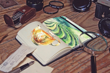 Pocket Notebook Writing Zoom