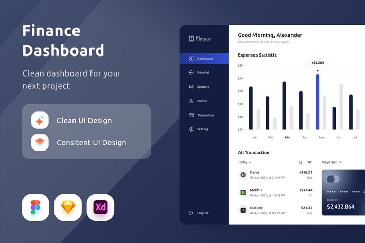 Finance Dashboard