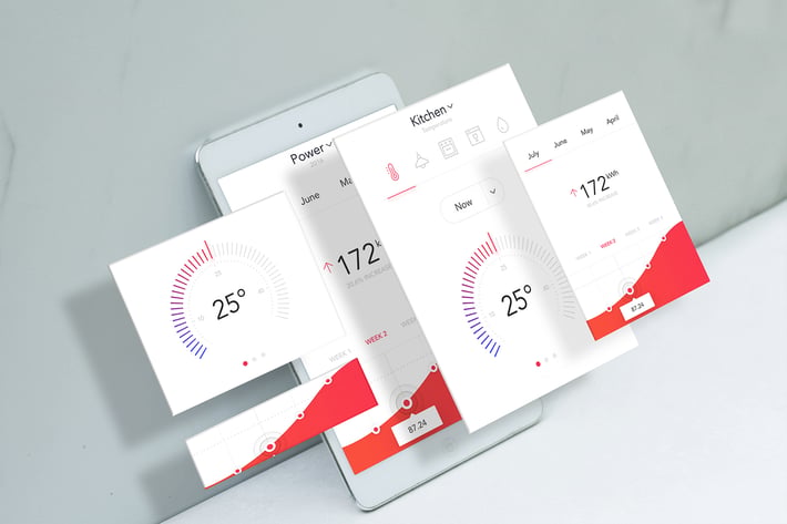 Tablet Mobile Layers Mockup