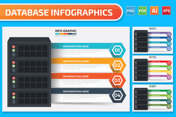 Database Infographics
