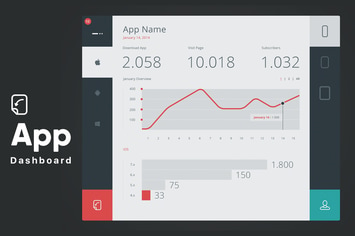 App Dashboard