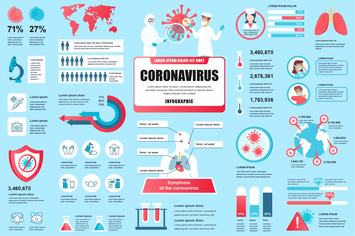Coronavirus Infographics Template